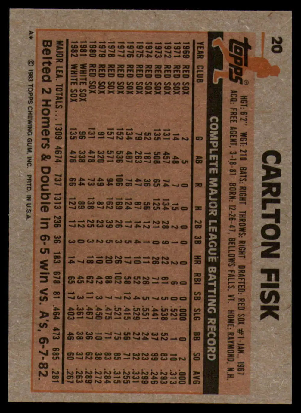 1983 Topps #20 Carlton Fisk EX Excellent Chicago White Sox Baseball Card - Baseball Card Single
