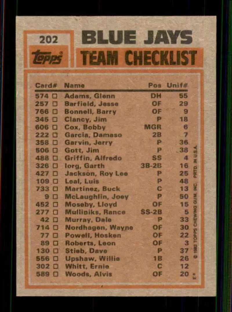 1983 Topps #202 Damaso Garcia/Dave Stieb EX Excellent Toronto Blue Jays Baseball Card - Baseball Card Single