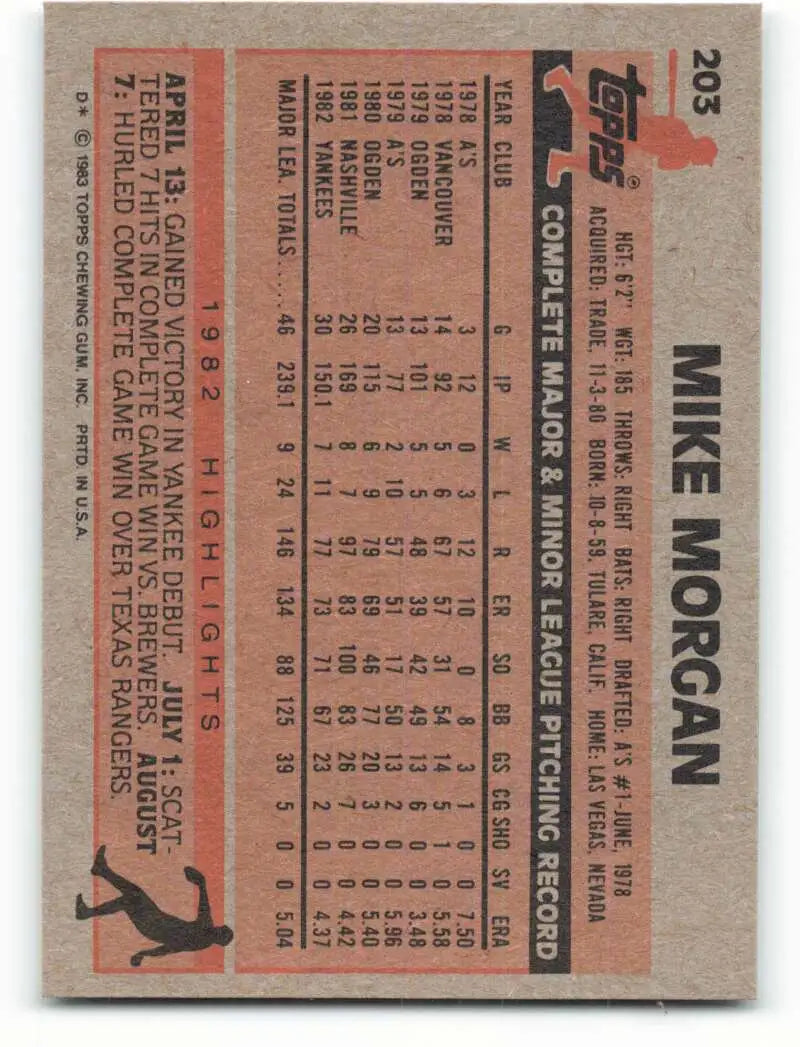 1983 Topps #203 Mike Morgan EX Excellent New York Yankees Baseball Card - Baseball Card Single