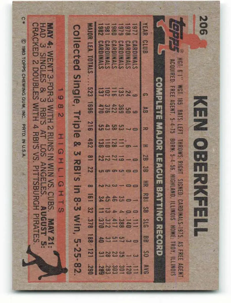1983 Topps #206 Ken Oberkfell EX Excellent St. Louis Cardinals Baseball Card