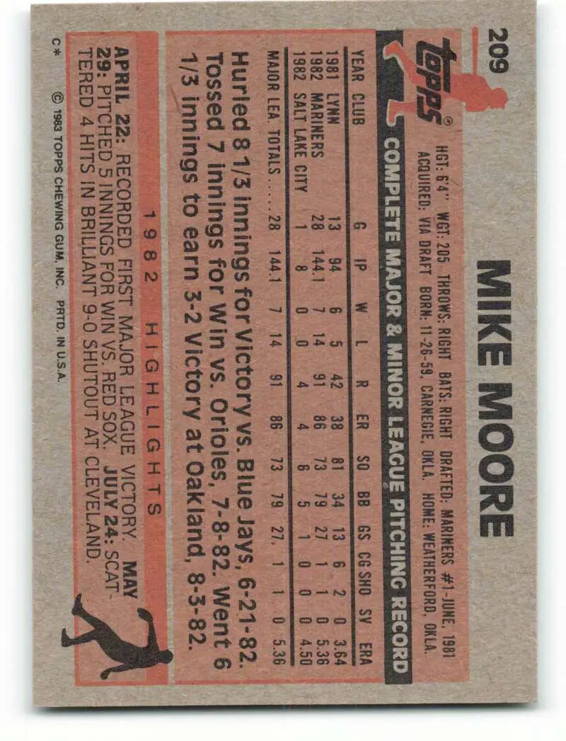 1983 Topps #209 Mike Moore EX Excellent RC Rookie Seattle Mariners Baseball Card - Baseball Card Single
