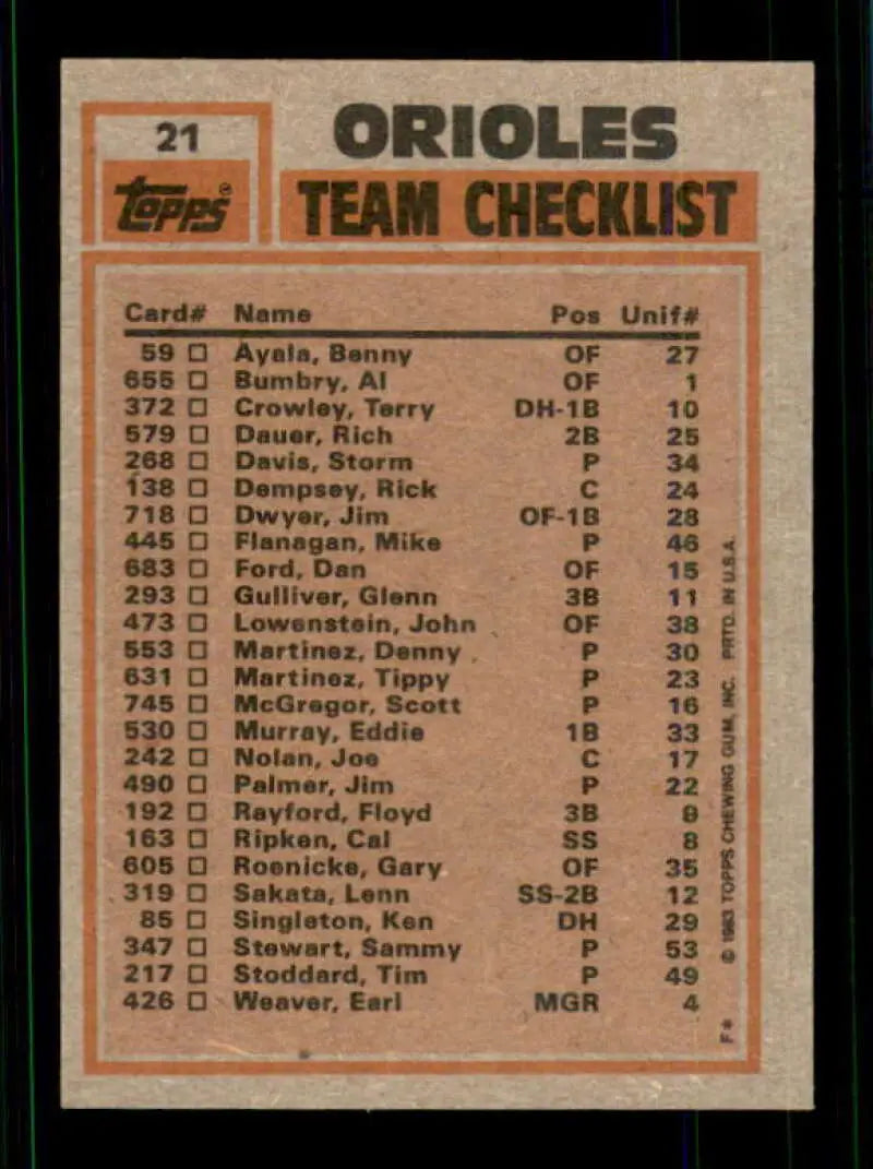 1983 Topps #21 Eddie Murray/Jim Palmer EX Excellent Baltimore Orioles Baseball Card - Baseball Card Single