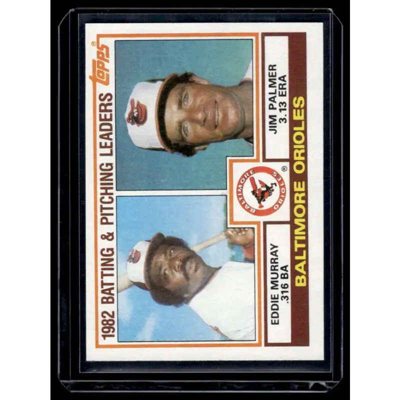 1983 Topps #21 Orioles Leaders / Checklist (Eddie Murray / Jim Palmer) Baseball Card - Baseball Card Single