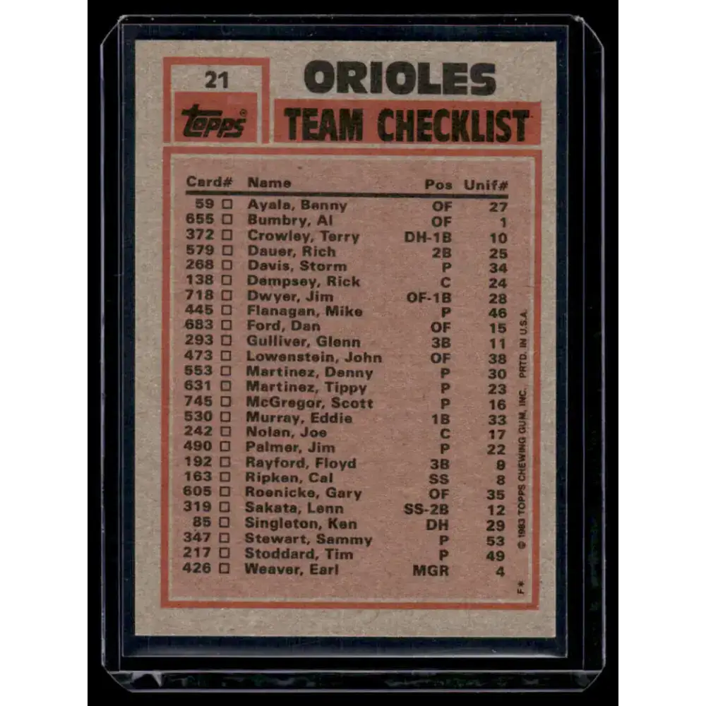 1983 Topps #21 Orioles Leaders / Checklist (Eddie Murray / Jim Palmer) Baseball Card - Baseball Card Single