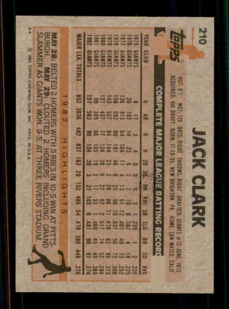 1983 Topps #210 Jack Clark EX Excellent San Francisco Giants Baseball Card - Baseball Card Single