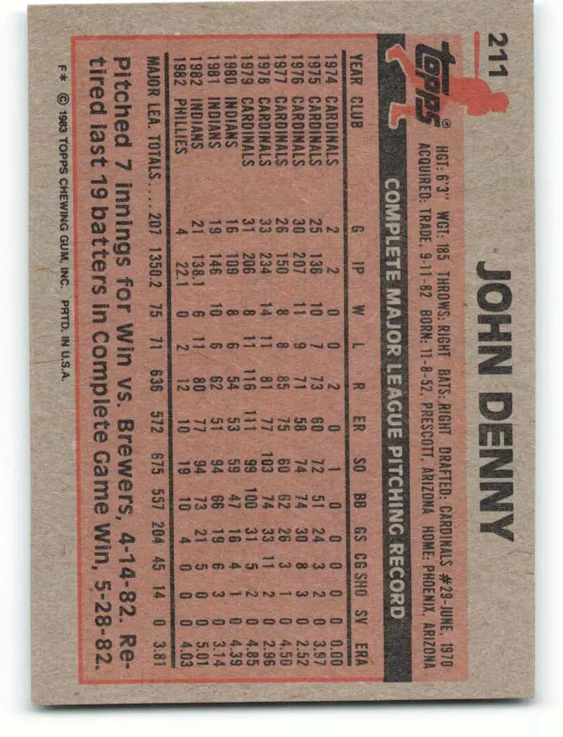 1983 Topps #211 John Denny EX Excellent Philadelphia Phillies Baseball Card - Baseball Card Single