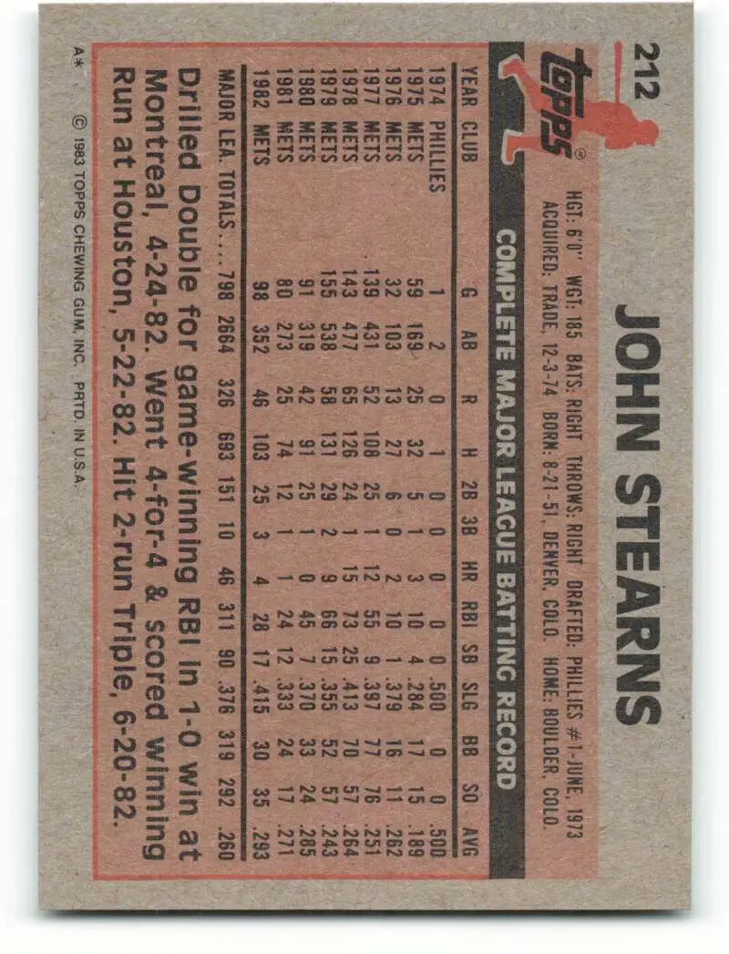 1983 Topps #212 John Stearns EX Excellent New York Mets Baseball Card - Baseball Card Single