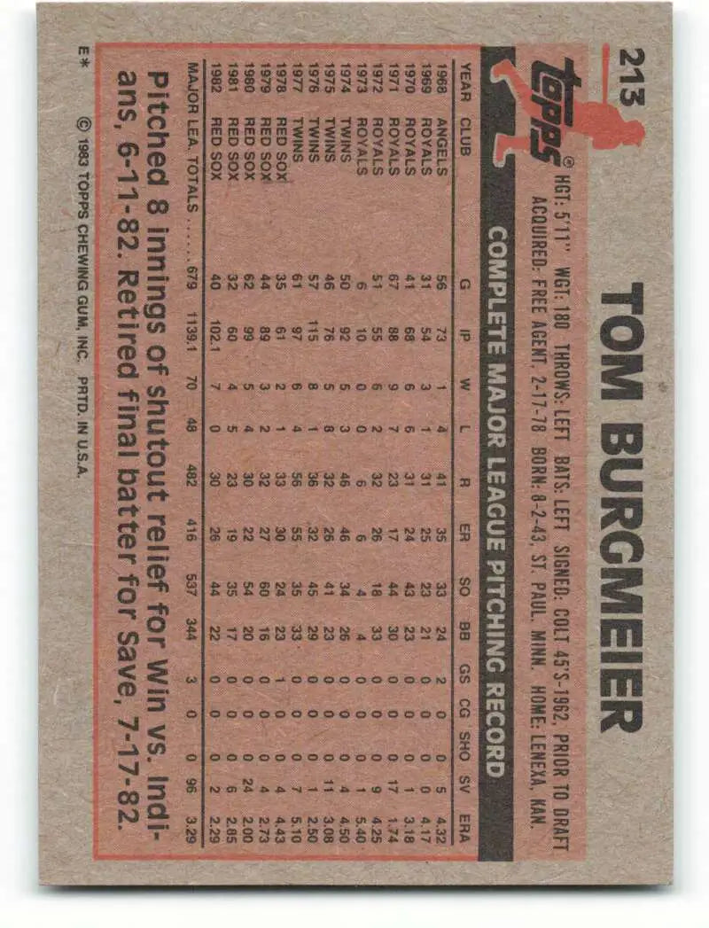 1983 Topps #213 Tom Burgmeier EX Excellent Boston Red Sox Baseball Card