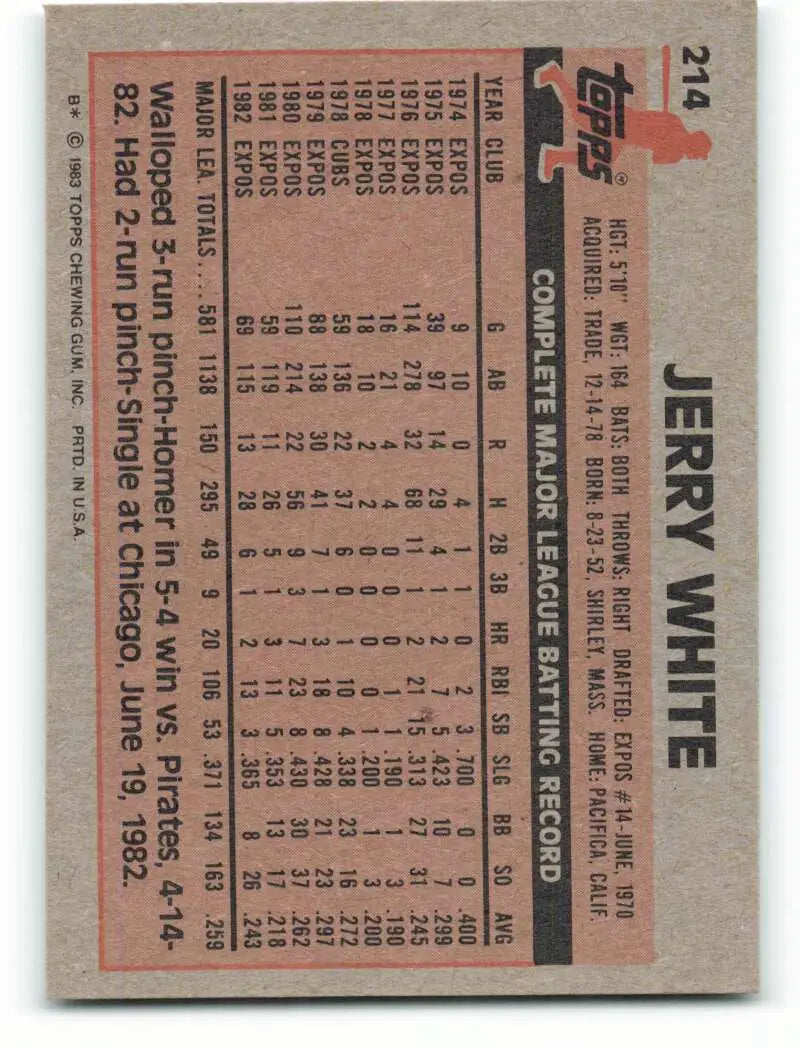 1983 Topps #214 Jerry White EX Excellent Montreal Expos Baseball Card - Baseball Card Single