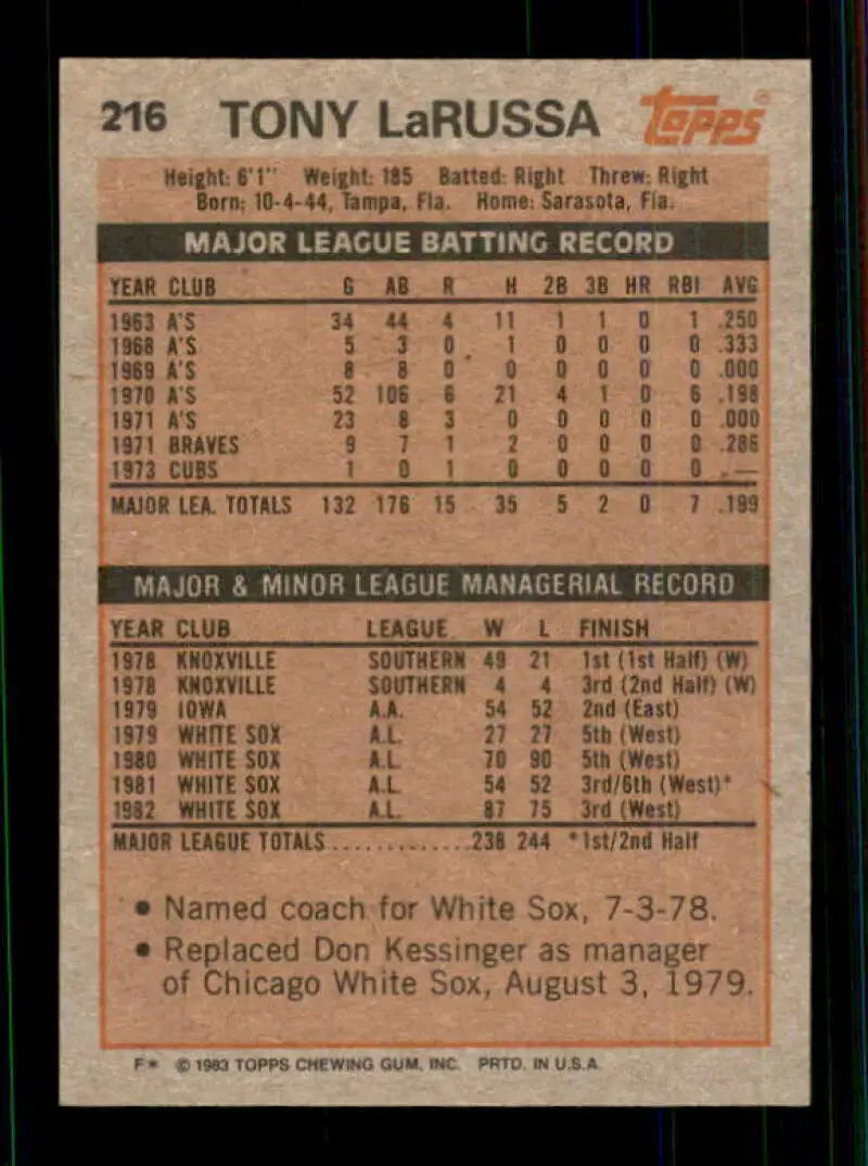 1983 Topps #216 Tony LaRussa EX Excellent Chicago White Sox Baseball Card - Baseball Card Single