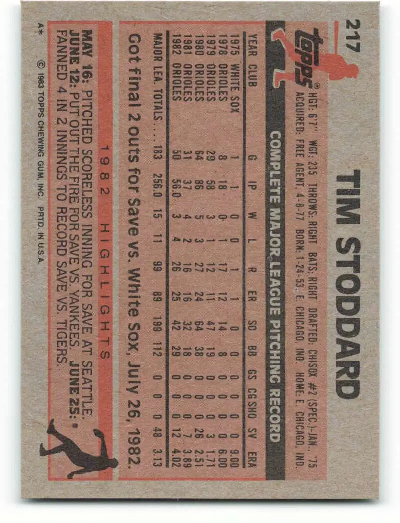 1983 Topps #217 Tim Stoddard EX Excellent Baltimore Orioles Baseball Card - Baseball Card Single