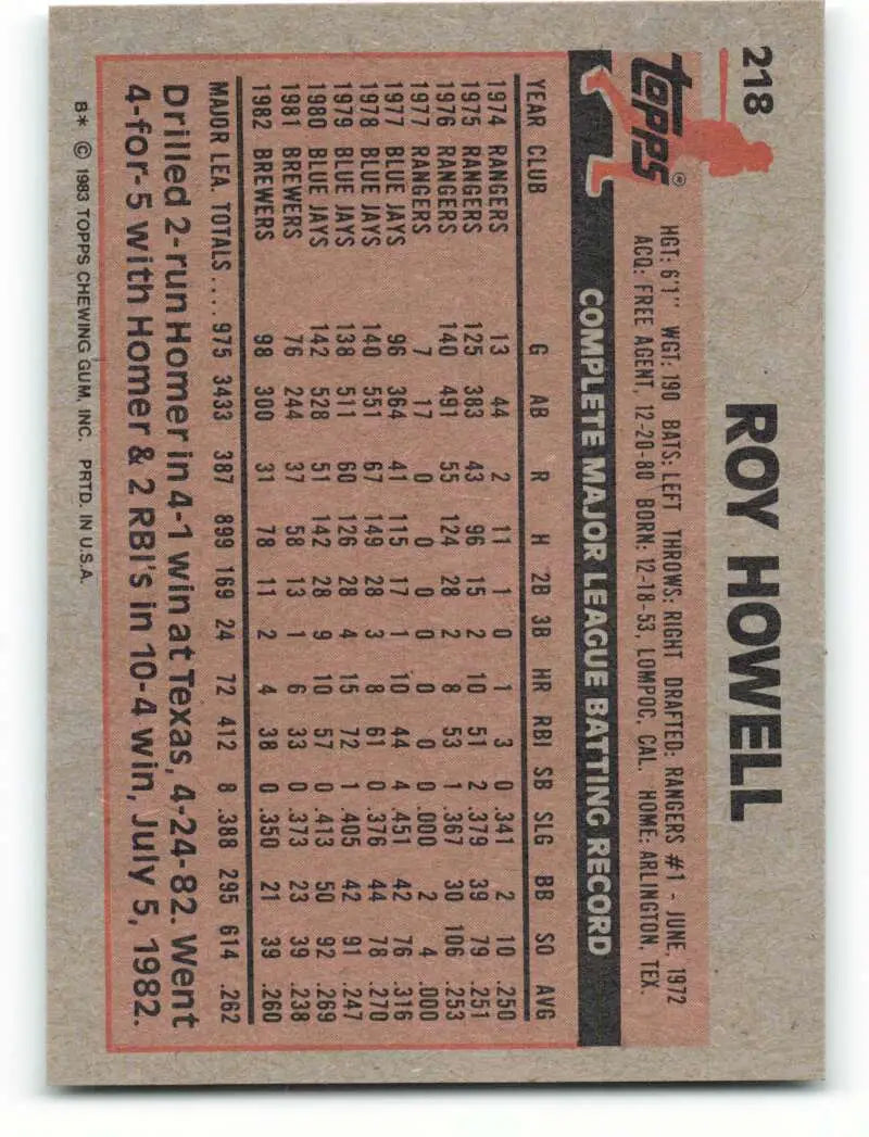 1983 Topps #218 Roy Howell EX Excellent Milwaukee Brewers Baseball Card - Baseball Card Single