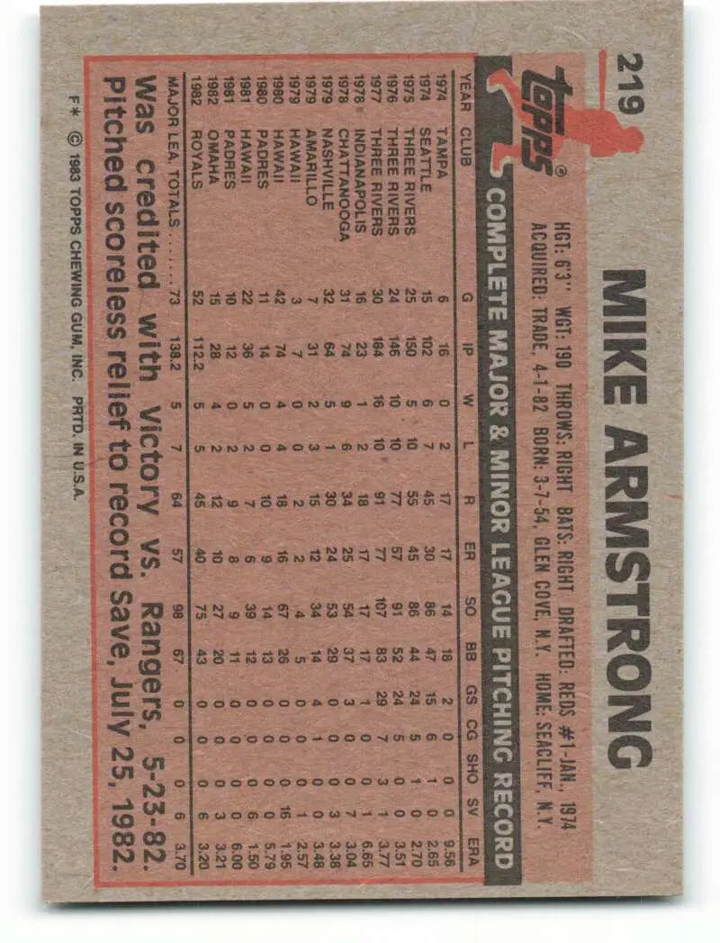 1983 Topps #219 Mike Armstrong EX Excellent Kansas City Royals Baseball Card - Baseball Card Single