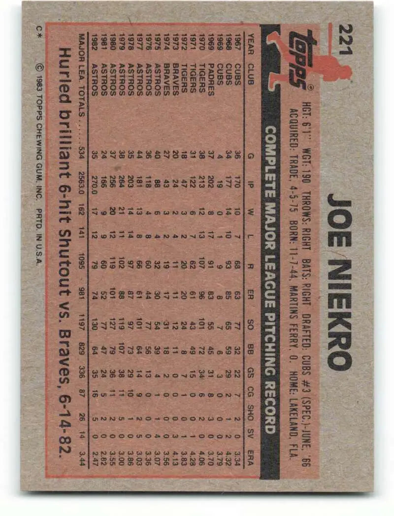 1983 Topps #221 Joe Niekro EX Excellent Houston Astros Baseball Card - Baseball Card Single