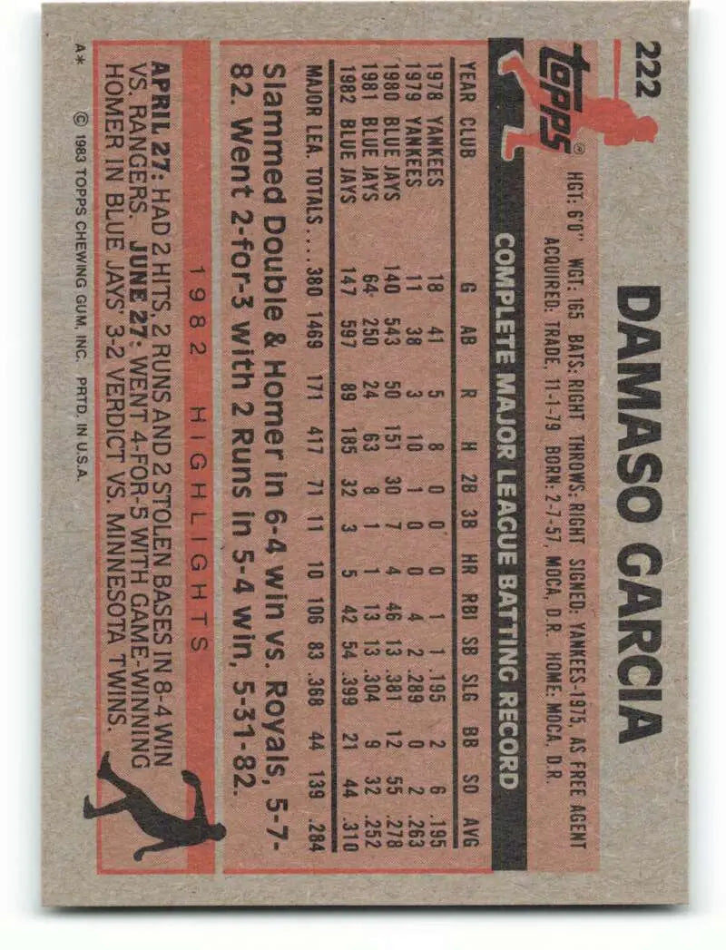 1983 Topps #222 Damaso Garcia EX Excellent Toronto Blue Jays Baseball Card - Baseball Card Single