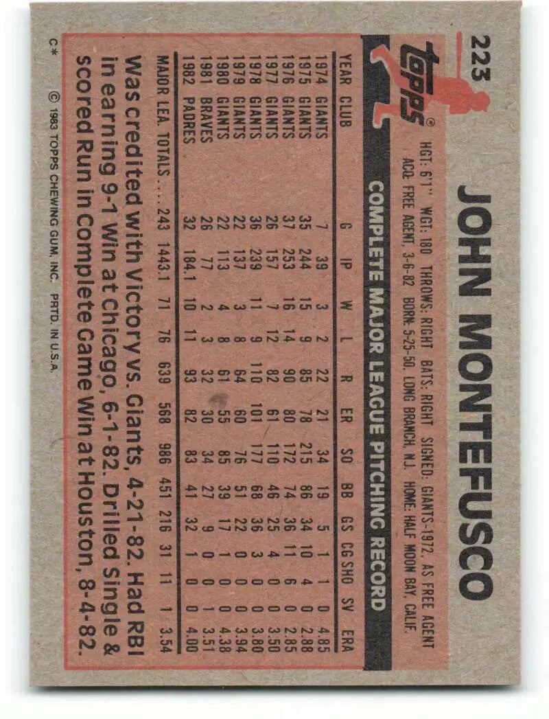 1983 Topps #223 John Montefusco EX Excellent San Diego Padres Baseball Card - Baseball Card Single