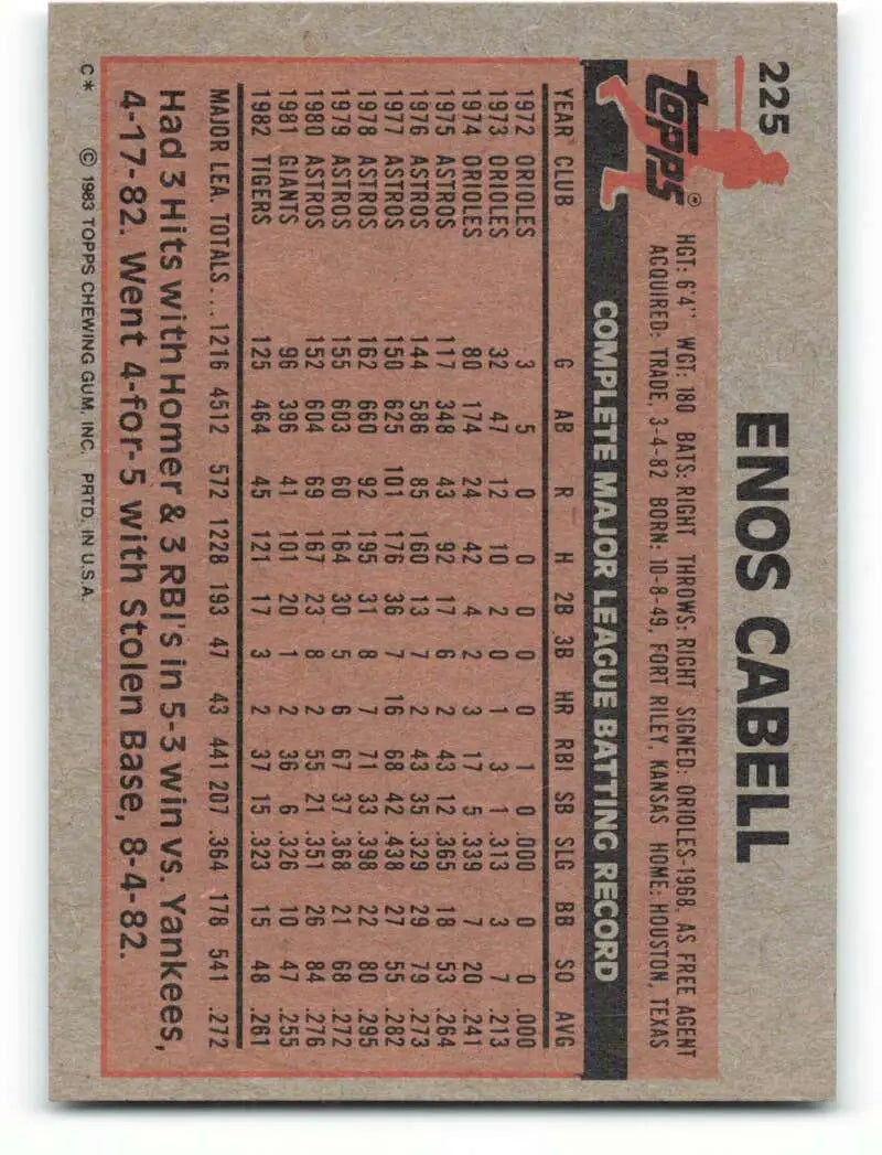 1983 Topps #225 Enos Cabell EX Excellent Detroit Tigers Baseball Card - Baseball Card Single