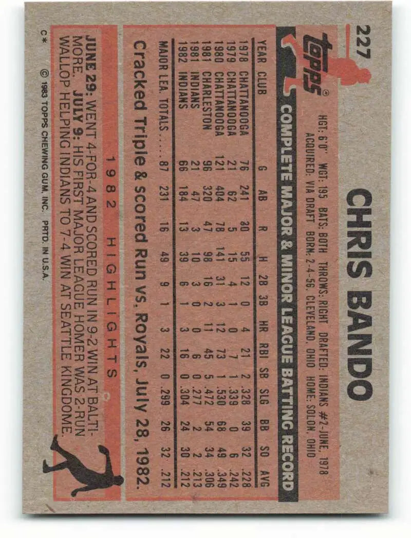 1983 Topps #227 Chris Bando EX Excellent Cleveland Indians Baseball Card - Baseball Card Single