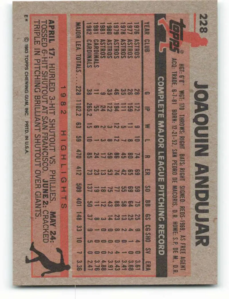 1983 Topps #228 Joaquin Andujar EX Excellent St. Louis Cardinals Baseball Card - Baseball Card Single