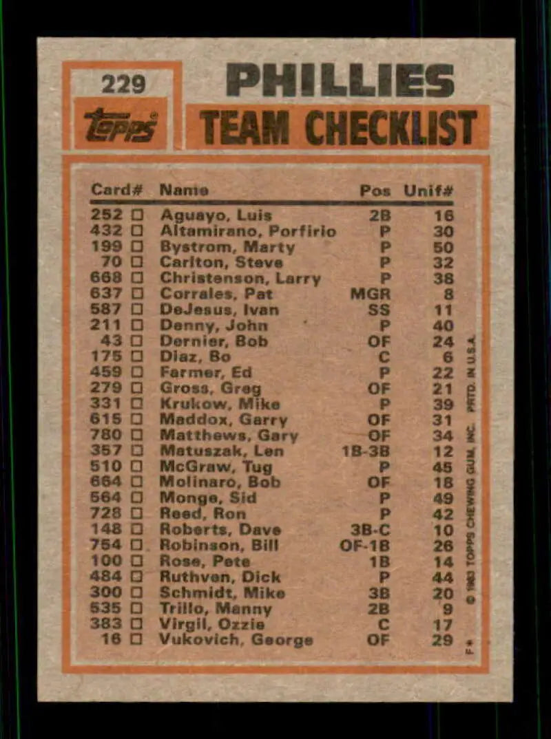 1983 Topps #229 Bo Diaz/Steve Carlton EX Excellent Philadelphia Phillies Baseball Card - Baseball Card Single