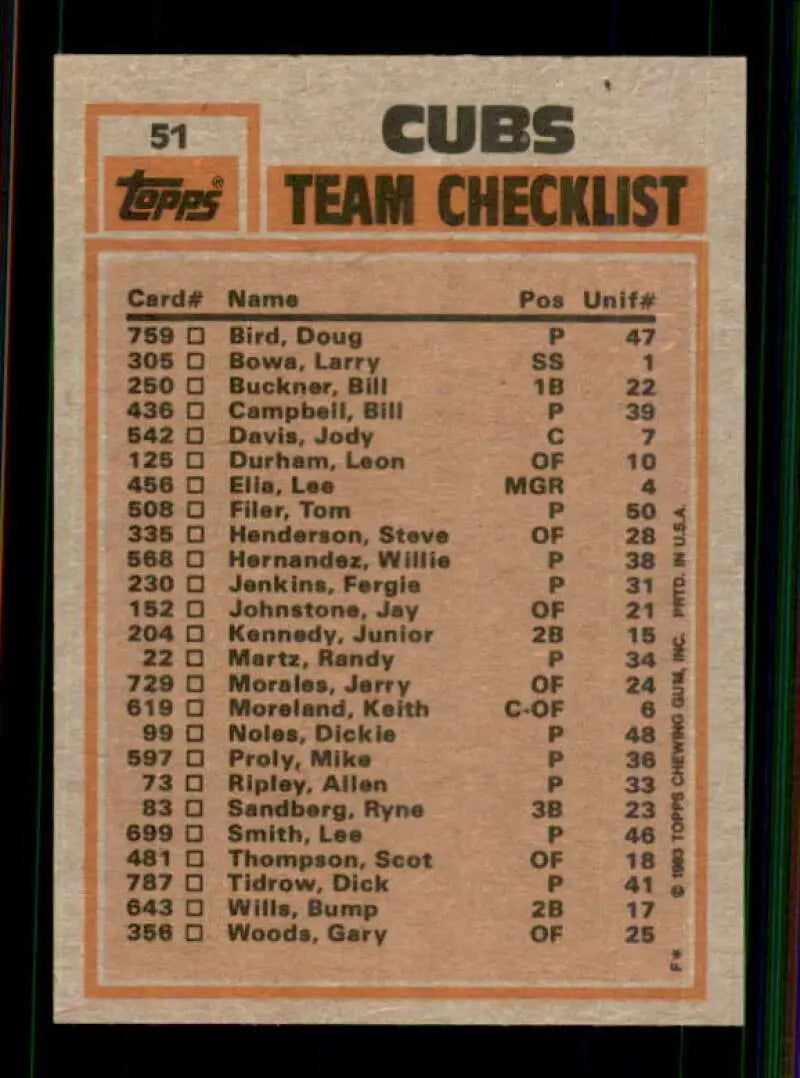 1983 Topps #230 Fergie Jenkins EX Excellent Chicago Cubs Baseball Card - Baseball Card Single