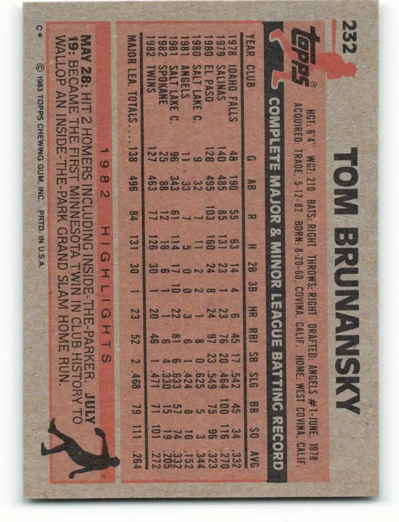 1983 Topps #232 Tom Brunansky EX Excellent Minnesota Twins Baseball Card - Baseball Card Single