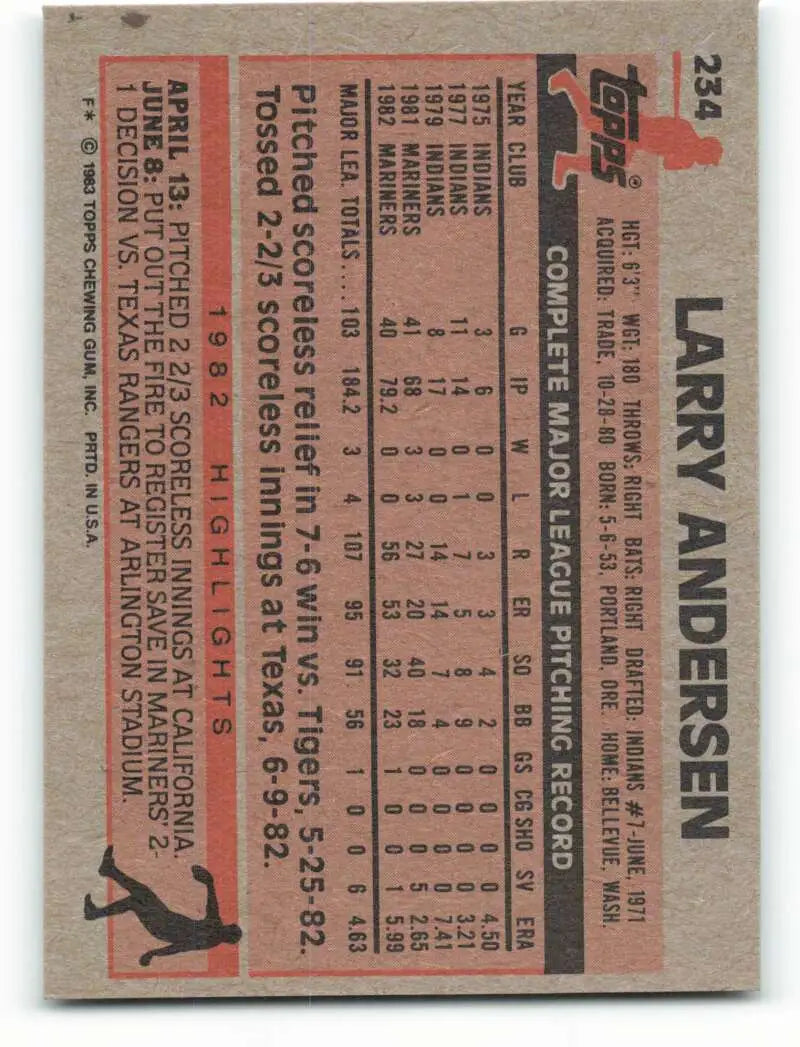 1983 Topps #234 Larry Andersen EX Excellent Seattle Mariners Baseball Card - Baseball Card Single