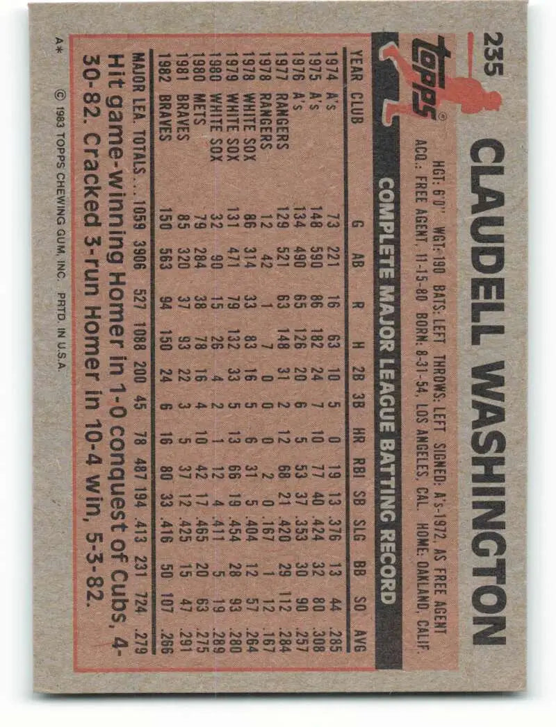 1983 Topps #235 Claudell Washington EX Excellent Atlanta Braves Baseball Card - Baseball Card Single