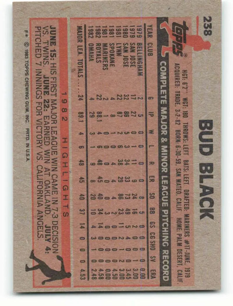 1983 Topps #238 Bud Black EX Excellent RC Rookie Kansas City Royals Baseball Card - Baseball Card Single