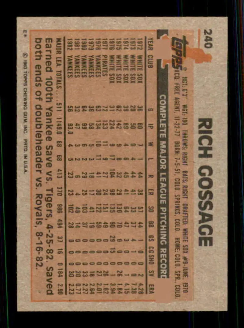 1983 Topps #240 Rich Gossage EX Excellent New York Yankees Baseball Card - Baseball Card Single