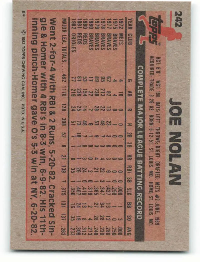 1983 Topps #242 Joe Nolan EX Excellent Baltimore Orioles Baseball Card - Baseball Card Single
