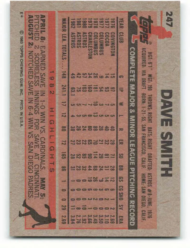 1983 Topps #247 Dave Smith EX Excellent Houston Astros Baseball Card - Baseball Card Single