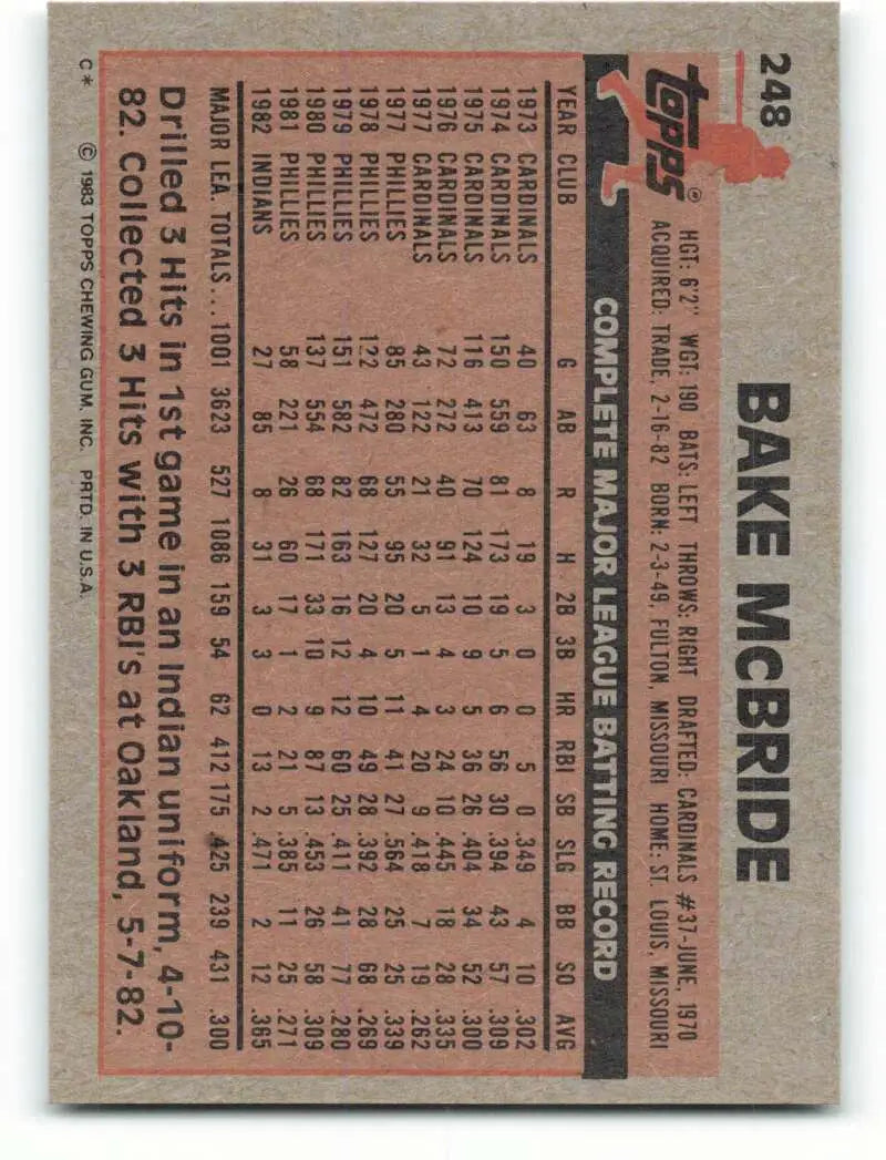 1983 Topps #248 Bake McBride EX Excellent Cleveland Indians Baseball Card - Baseball Card Single