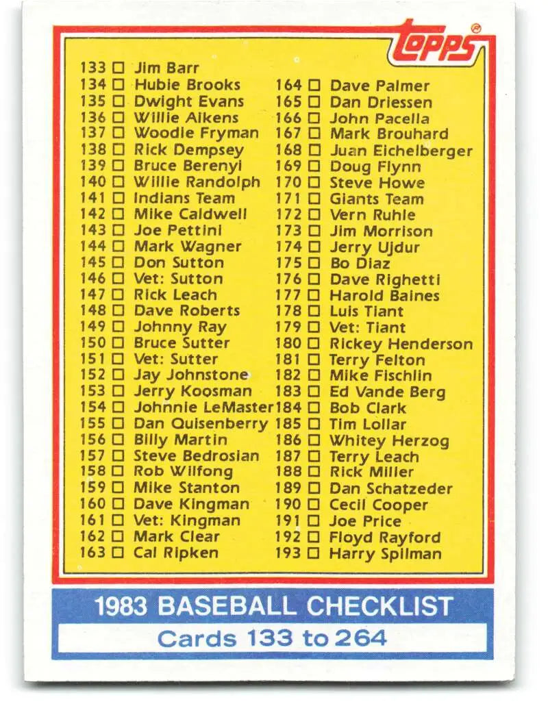 1983 Topps #249 Checklist 133-264 EX Excellent Baseball Card - Baseball Card Single