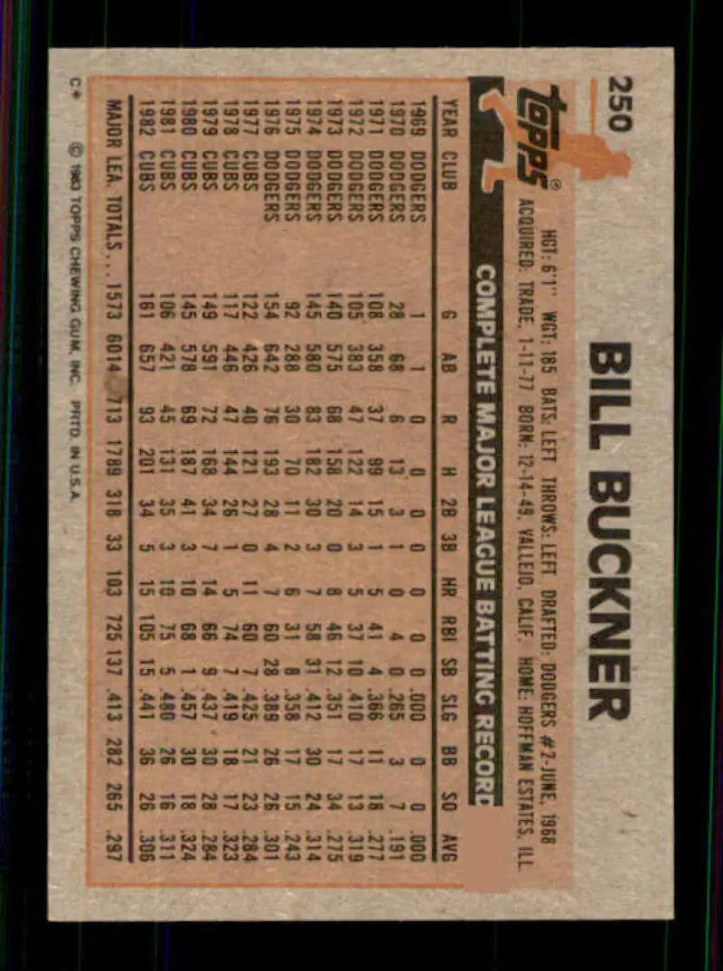 1983 Topps #250 Bill Buckner EX Excellent Chicago Cubs Baseball Card - Baseball Card Single