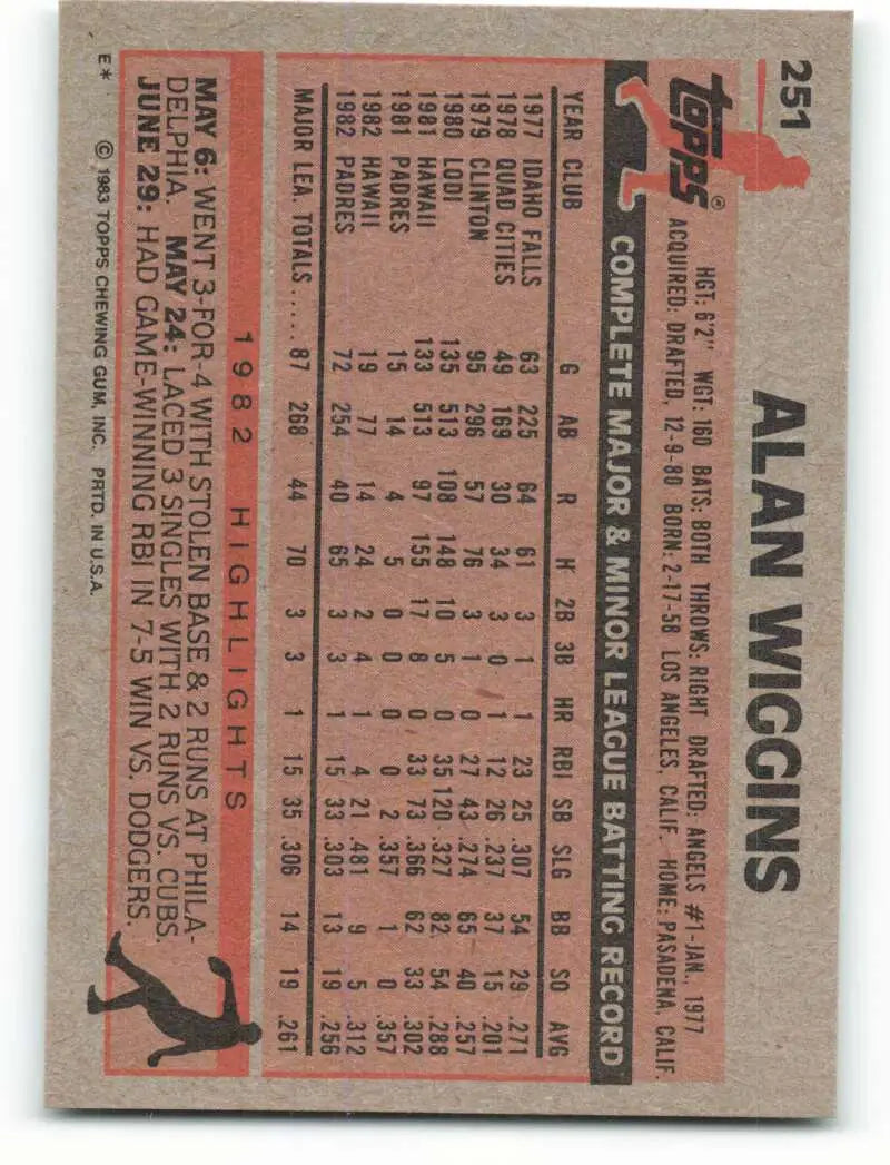 1983 Topps #251 Alan Wiggins EX Excellent San Diego Padres Baseball Card - Baseball Card Single