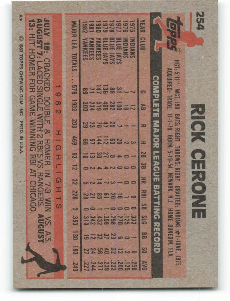 1983 Topps #254 Rick Cerone EX Excellent New York Yankees Baseball Card - Baseball Card Single
