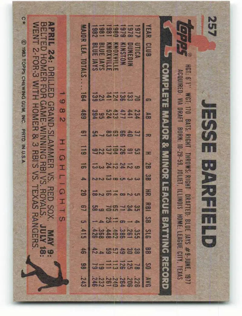 1983 Topps #257 Jesse Barfield EX Excellent Toronto Blue Jays Baseball Card - Baseball Card Single