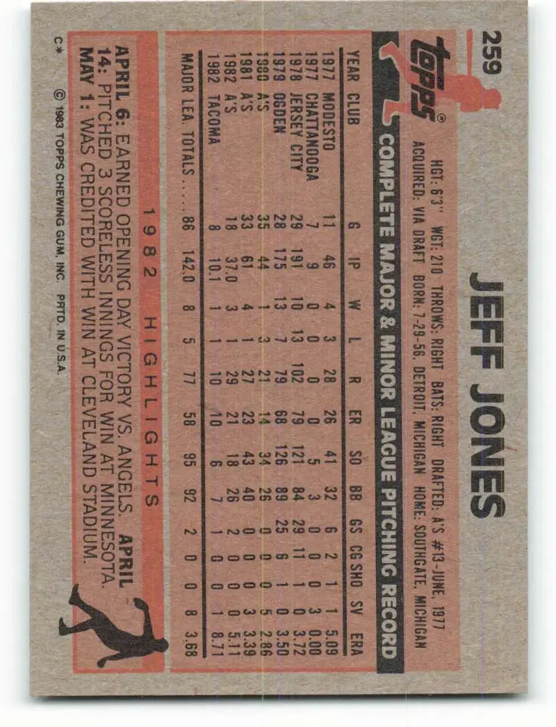 1983 Topps #259 Jeff Jones EX Excellent Oakland Athletics Baseball Card - Baseball Card Single
