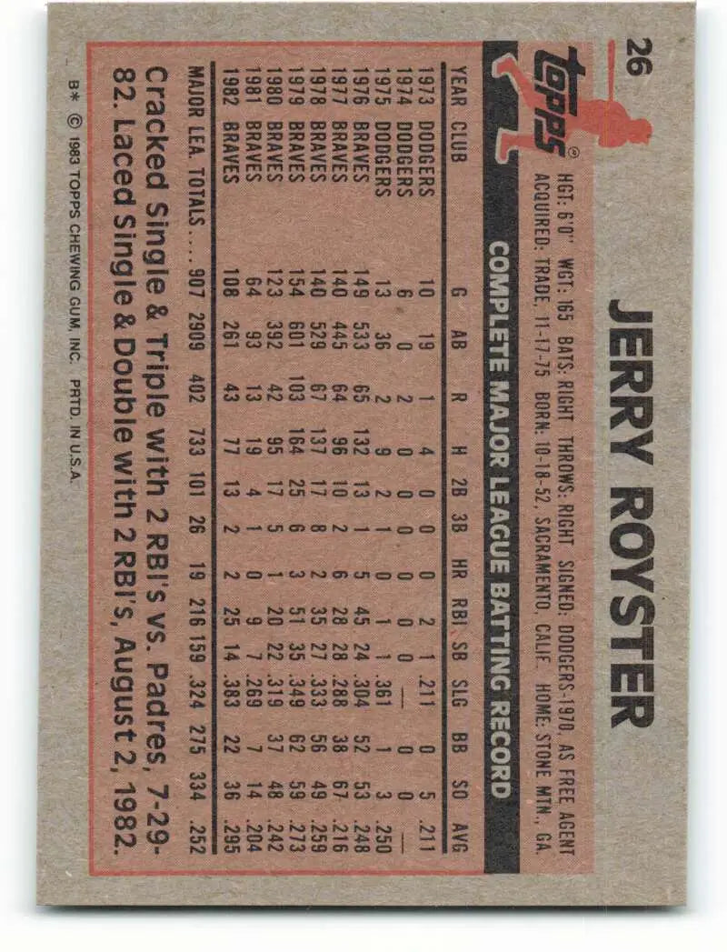 1983 Topps #26 Jerry Royster EX Excellent Atlanta Braves Baseball Card - Baseball Card Single