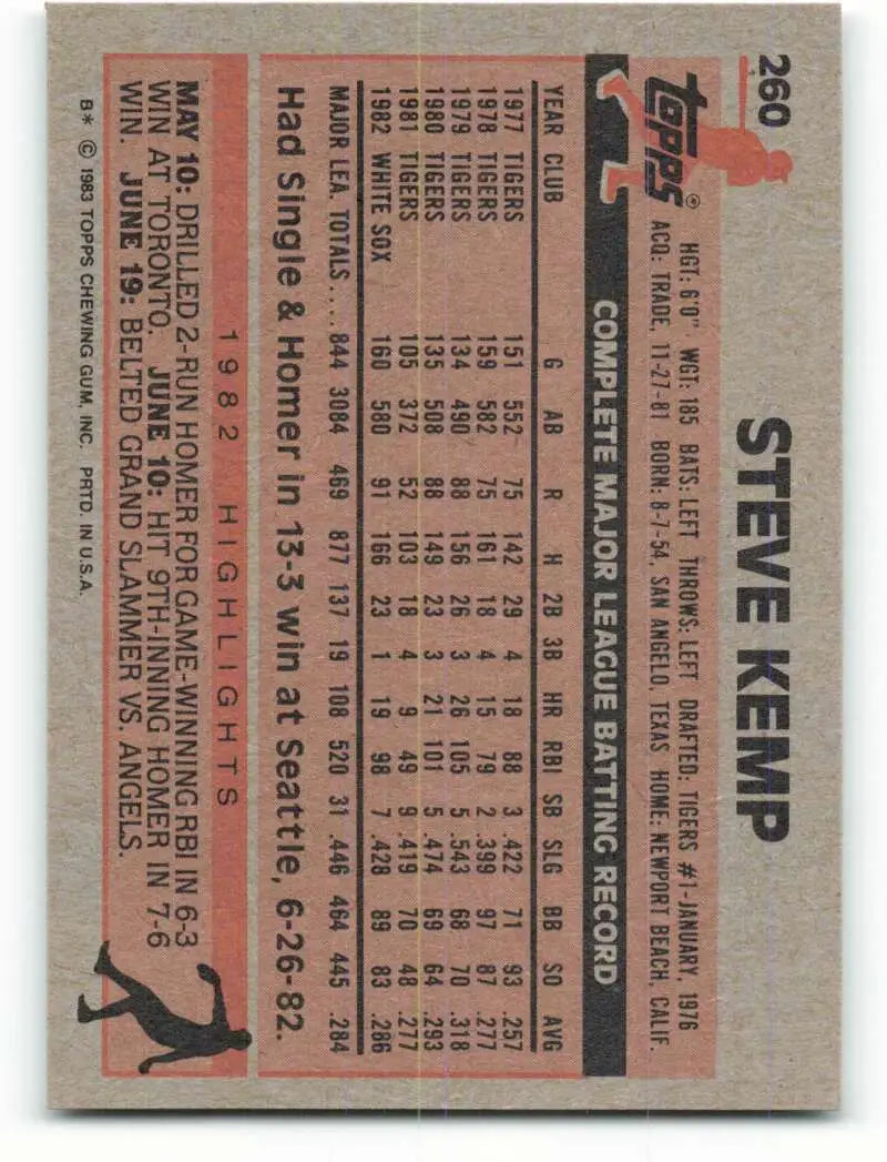 1983 Topps #260 Steve Kemp EX Excellent Chicago White Sox Baseball Card - Baseball Card Single
