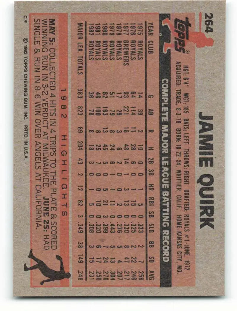 1983 Topps #264 Jamie Quirk EX Excellent Kansas City Royals Baseball Card