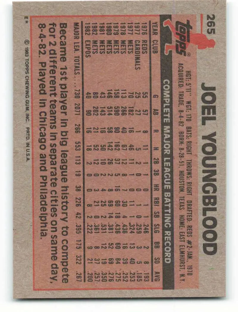 1983 Topps #265 Joel Youngblood EX Excellent Montreal Expos Baseball Card - Baseball Card Single