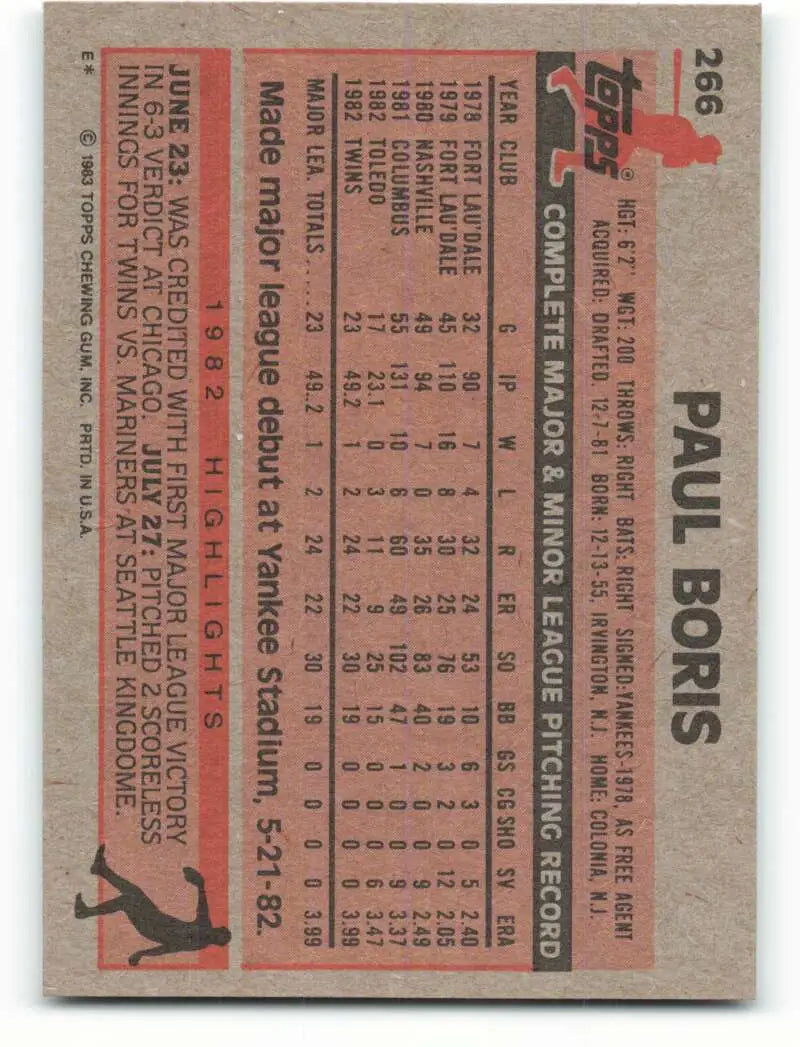 1983 Topps #266 Paul Boris EX Excellent RC Rookie Minnesota Twins Baseball Card