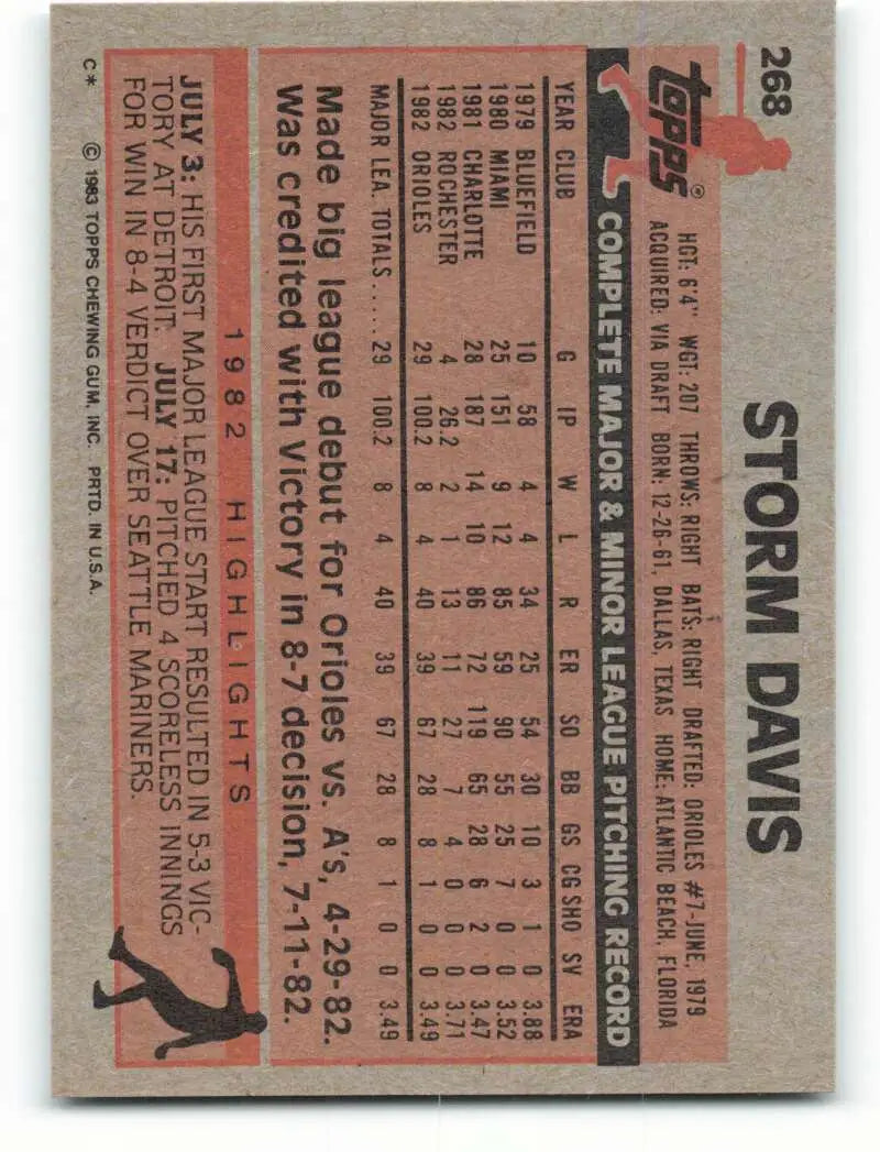 1983 Topps #268 Storm Davis EX Excellent RC Rookie Baltimore Orioles Baseball Card - Baseball Card Single