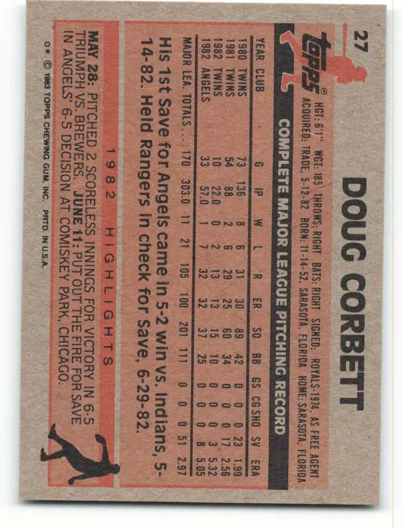 1983 Topps #27 Doug Corbett EX Excellent California Angels Baseball Card - Baseball Card Single