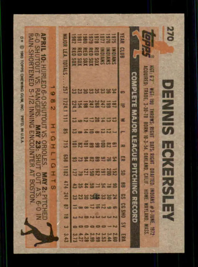 1983 Topps #270 Dennis Eckersley EX Excellent Boston Red Sox Baseball Card