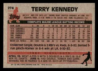 1983 Topps #274 Terry Kennedy - Baseball Card Single