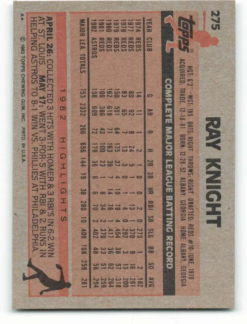 1983 Topps #275 Ray Knight EX Excellent Houston Astros Baseball Card - Baseball Card Single