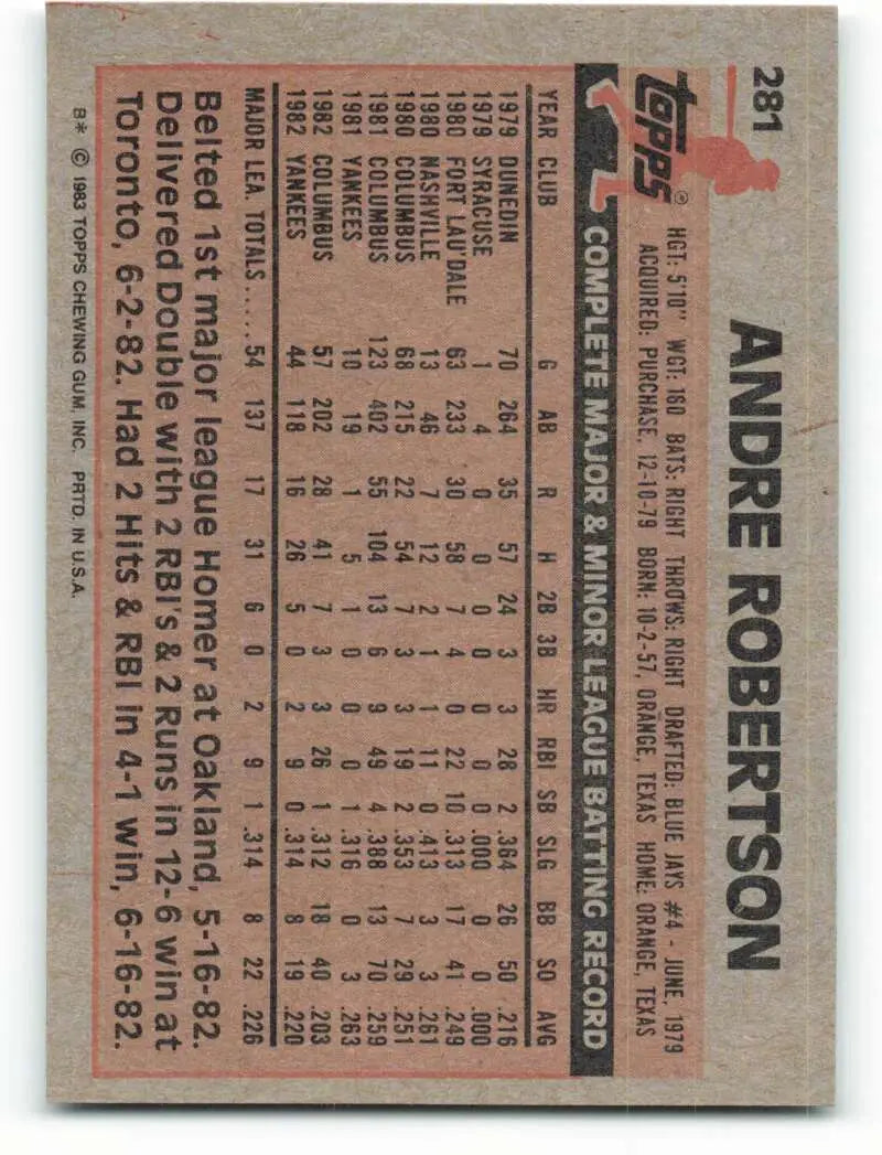 1983 Topps #281 Andre Robertson EX Excellent New York Yankees Baseball Card - Baseball Card Single